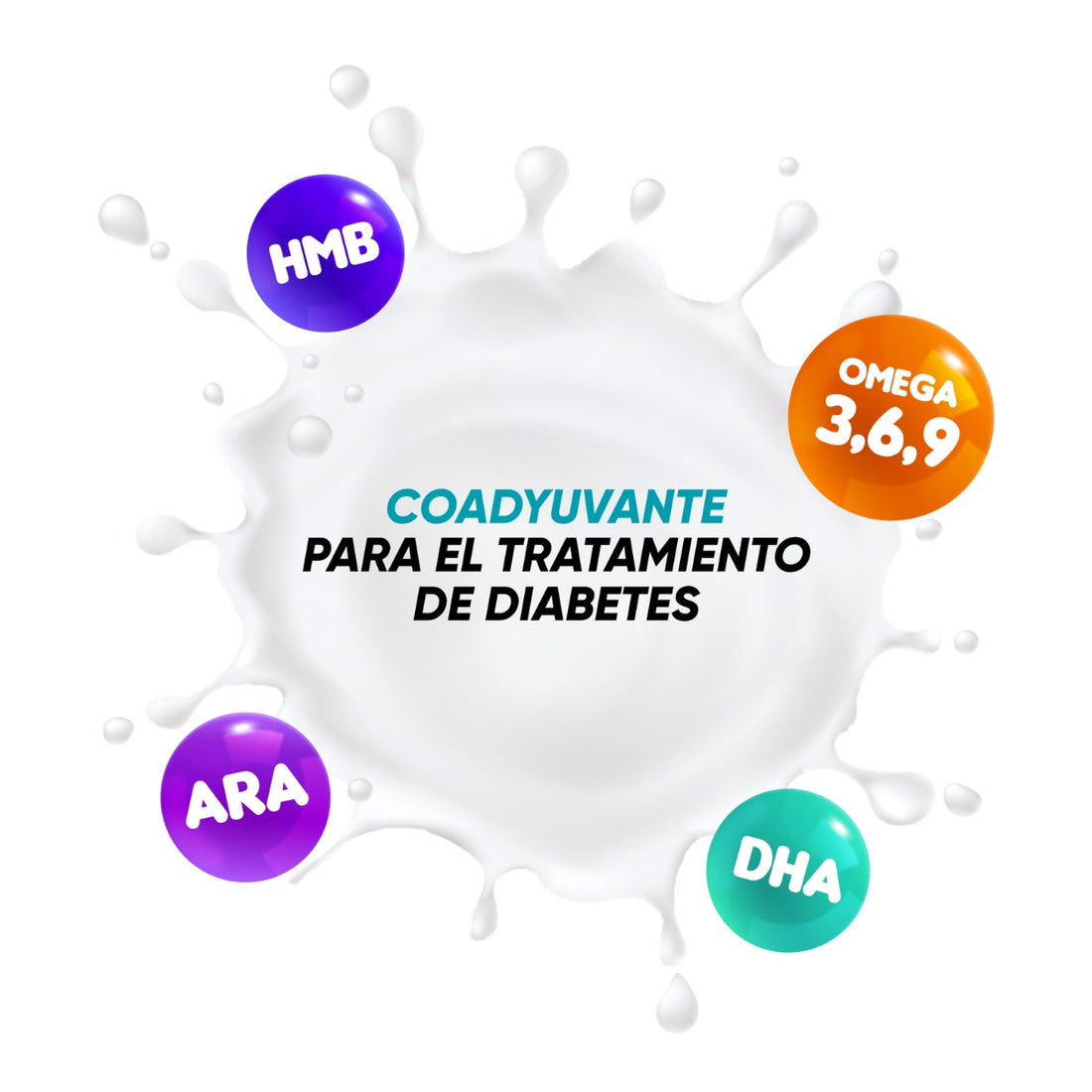 | 𝟯 𝘂𝗻𝗱 | Ayuda a Controlar  los Niveles de Azucar en la Sangre Diabetsin