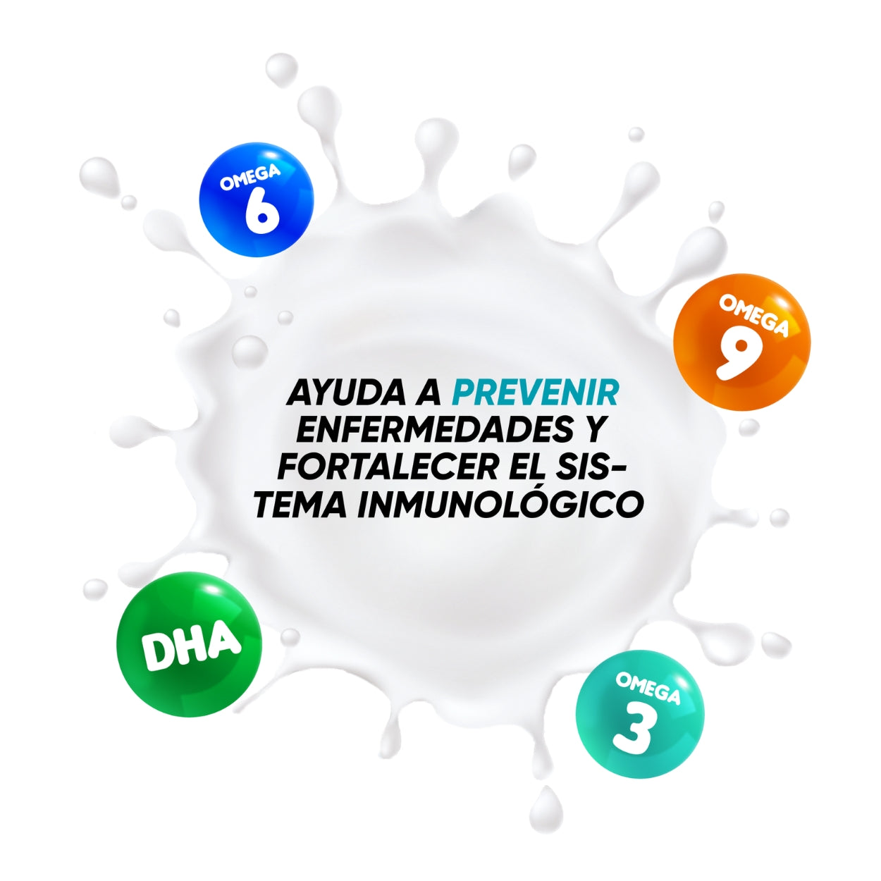 | 𝟯 𝘂𝗻𝗱 | Nutricion Completa Para Adultos Mayores con Cepas Porbioticas Geria